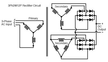 polyphase rectifier circuit