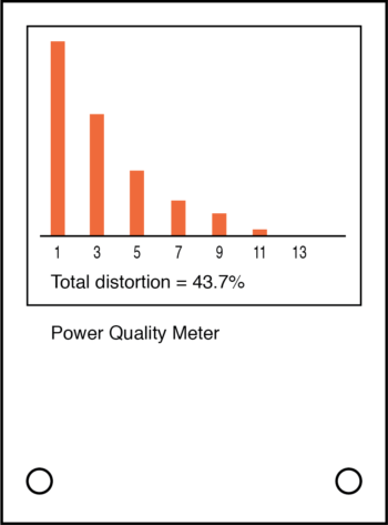power quality meter
