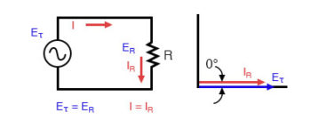 pure resistive ac circuit1