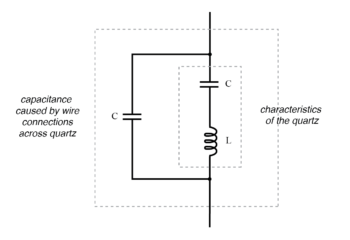 quartz crystal equivalent circuit