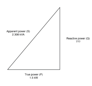 reactive power calculated from true and apparent power