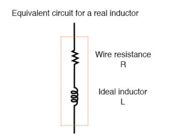 real inductor inductor equivalent circuit1