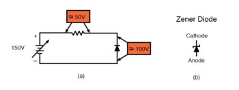 reverse biased si small signal diode breaks down