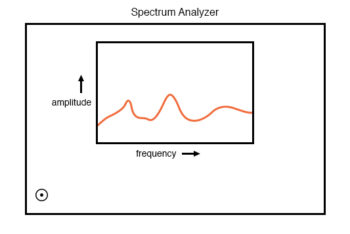 spectrum analyzer
