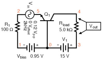 spice analyses with an ac signal source