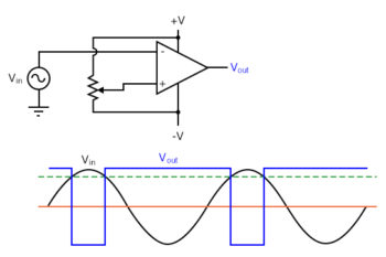 square wave converter1