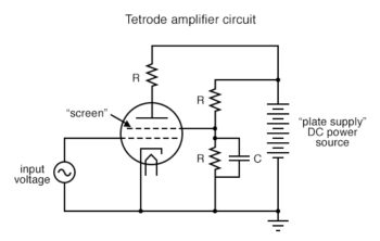 tetrode amplifier circuit