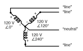 three phase four wire y connection