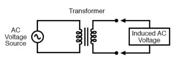 transformer circuit