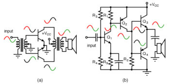 transformer coupled push pull amplifier