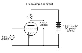 triode amplifier circuit
