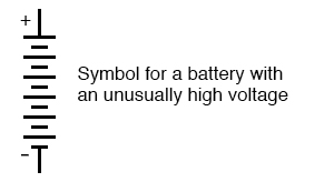unusually high voltage symbol for battery