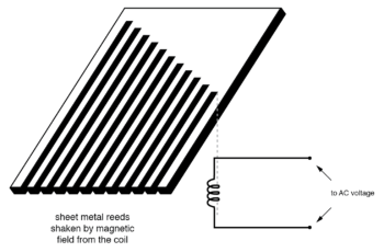 vibrating reed frequency meter diagram