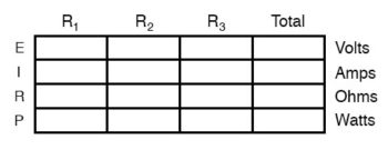 voltage current resistance table
