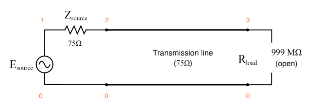 Open ended transmission line.