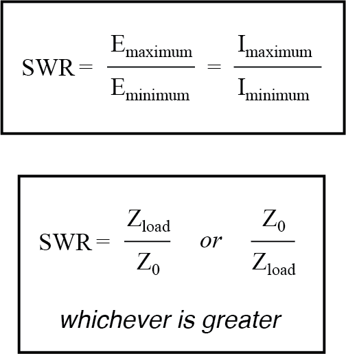 terminating impedance of 100 Ω divided by the characteristic impedance of 75 Ω yields a quotient of exactly 1.333