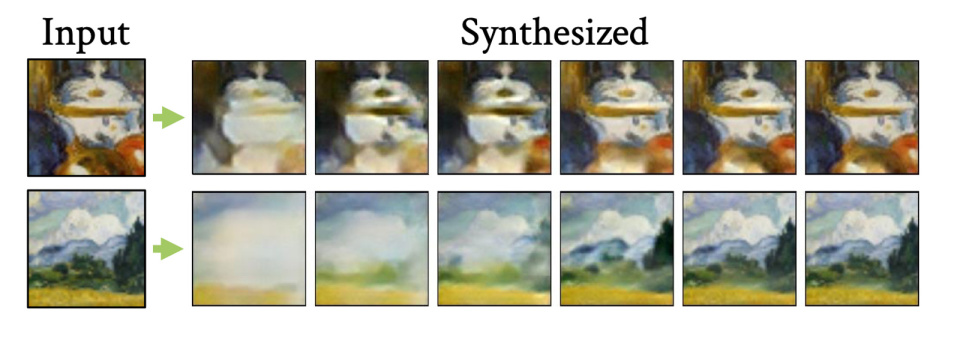 This artificial intelligence manages to reproduce the techniques of great painters