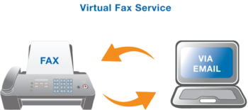 best online fax service5