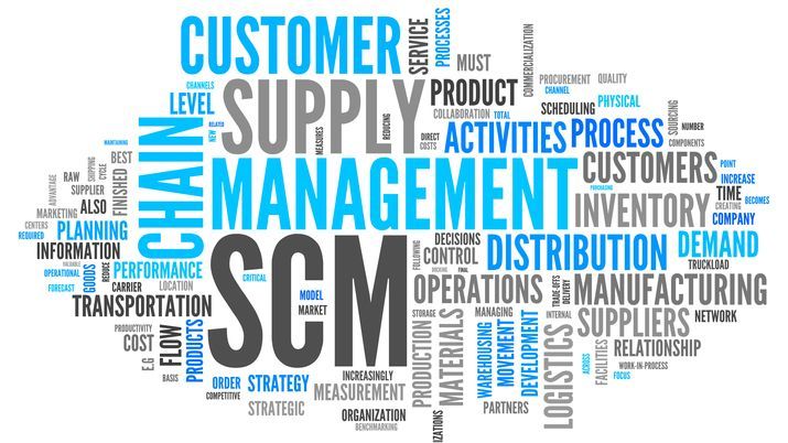 Tech to Help Supply Chain Managers Overcome Their Challenges
